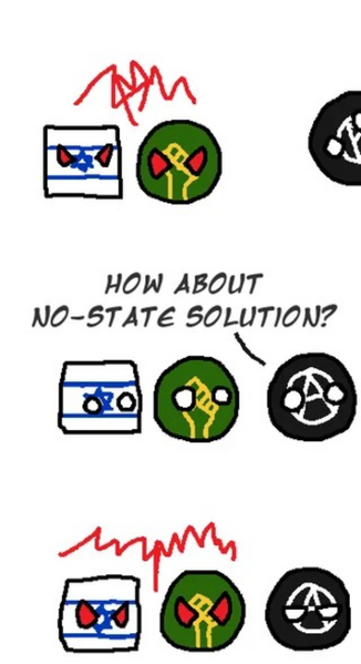 File:NoStateSolution.png